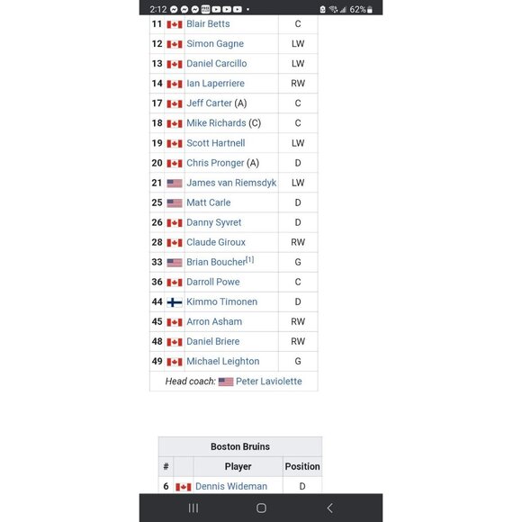 Autograph Philadelphia Flyers Jersey 2010 Boston Winter Classic Reeb NHL Hockey - Picture 14 of 16